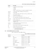 Предварительный просмотр 59 страницы ARM ARM1176JZF-S Technical Reference Manual