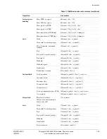 Предварительный просмотр 61 страницы ARM ARM1176JZF-S Technical Reference Manual