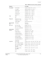 Предварительный просмотр 62 страницы ARM ARM1176JZF-S Technical Reference Manual