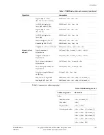 Предварительный просмотр 66 страницы ARM ARM1176JZF-S Technical Reference Manual