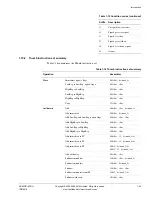 Предварительный просмотр 70 страницы ARM ARM1176JZF-S Technical Reference Manual