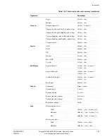 Предварительный просмотр 71 страницы ARM ARM1176JZF-S Technical Reference Manual