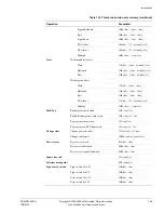 Предварительный просмотр 72 страницы ARM ARM1176JZF-S Technical Reference Manual