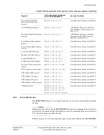 Предварительный просмотр 83 страницы ARM ARM1176JZF-S Technical Reference Manual