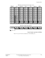 Предварительный просмотр 93 страницы ARM ARM1176JZF-S Technical Reference Manual