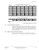 Предварительный просмотр 95 страницы ARM ARM1176JZF-S Technical Reference Manual