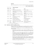 Предварительный просмотр 101 страницы ARM ARM1176JZF-S Technical Reference Manual