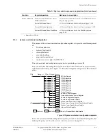 Предварительный просмотр 137 страницы ARM ARM1176JZF-S Technical Reference Manual