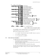 Предварительный просмотр 139 страницы ARM ARM1176JZF-S Technical Reference Manual