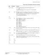 Предварительный просмотр 154 страницы ARM ARM1176JZF-S Technical Reference Manual