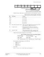 Предварительный просмотр 160 страницы ARM ARM1176JZF-S Technical Reference Manual