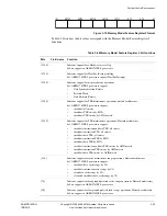 Предварительный просмотр 166 страницы ARM ARM1176JZF-S Technical Reference Manual