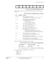 Предварительный просмотр 170 страницы ARM ARM1176JZF-S Technical Reference Manual