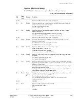 Предварительный просмотр 177 страницы ARM ARM1176JZF-S Technical Reference Manual