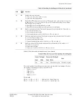 Предварительный просмотр 182 страницы ARM ARM1176JZF-S Technical Reference Manual