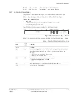 Предварительный просмотр 196 страницы ARM ARM1176JZF-S Technical Reference Manual