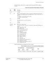 Предварительный просмотр 199 страницы ARM ARM1176JZF-S Technical Reference Manual