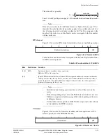 Предварительный просмотр 205 страницы ARM ARM1176JZF-S Technical Reference Manual