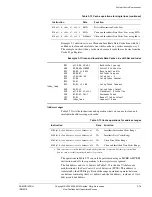 Предварительный просмотр 208 страницы ARM ARM1176JZF-S Technical Reference Manual