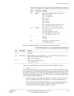 Предварительный просмотр 213 страницы ARM ARM1176JZF-S Technical Reference Manual