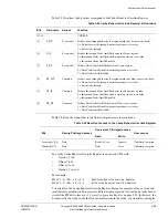 Предварительный просмотр 230 страницы ARM ARM1176JZF-S Technical Reference Manual