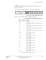 Предварительный просмотр 234 страницы ARM ARM1176JZF-S Technical Reference Manual