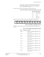 Предварительный просмотр 235 страницы ARM ARM1176JZF-S Technical Reference Manual