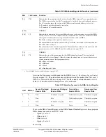 Предварительный просмотр 245 страницы ARM ARM1176JZF-S Technical Reference Manual