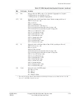 Предварительный просмотр 250 страницы ARM ARM1176JZF-S Technical Reference Manual