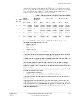 Предварительный просмотр 251 страницы ARM ARM1176JZF-S Technical Reference Manual