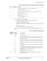 Предварительный просмотр 267 страницы ARM ARM1176JZF-S Technical Reference Manual