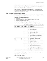 Предварительный просмотр 274 страницы ARM ARM1176JZF-S Technical Reference Manual