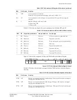 Предварительный просмотр 283 страницы ARM ARM1176JZF-S Technical Reference Manual