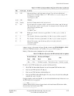 Предварительный просмотр 284 страницы ARM ARM1176JZF-S Technical Reference Manual