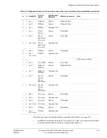 Предварительный просмотр 300 страницы ARM ARM1176JZF-S Technical Reference Manual