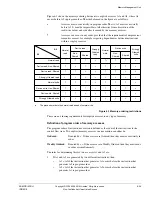 Предварительный просмотр 341 страницы ARM ARM1176JZF-S Technical Reference Manual