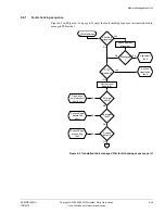 Предварительный просмотр 347 страницы ARM ARM1176JZF-S Technical Reference Manual