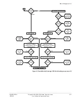 Предварительный просмотр 348 страницы ARM ARM1176JZF-S Technical Reference Manual