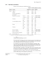 Предварительный просмотр 351 страницы ARM ARM1176JZF-S Technical Reference Manual