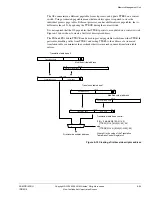 Предварительный просмотр 361 страницы ARM ARM1176JZF-S Technical Reference Manual