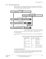 Предварительный просмотр 364 страницы ARM ARM1176JZF-S Technical Reference Manual