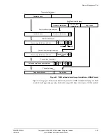 Предварительный просмотр 368 страницы ARM ARM1176JZF-S Technical Reference Manual