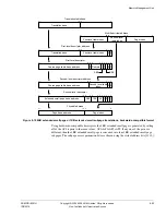 Предварительный просмотр 369 страницы ARM ARM1176JZF-S Technical Reference Manual