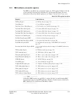 Предварительный просмотр 370 страницы ARM ARM1176JZF-S Technical Reference Manual