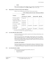 Предварительный просмотр 390 страницы ARM ARM1176JZF-S Technical Reference Manual