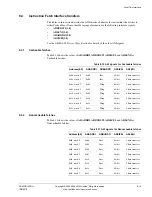 Предварительный просмотр 401 страницы ARM ARM1176JZF-S Technical Reference Manual