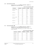 Предварительный просмотр 404 страницы ARM ARM1176JZF-S Technical Reference Manual