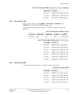 Предварительный просмотр 409 страницы ARM ARM1176JZF-S Technical Reference Manual