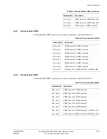 Предварительный просмотр 410 страницы ARM ARM1176JZF-S Technical Reference Manual