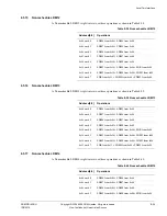 Предварительный просмотр 411 страницы ARM ARM1176JZF-S Technical Reference Manual